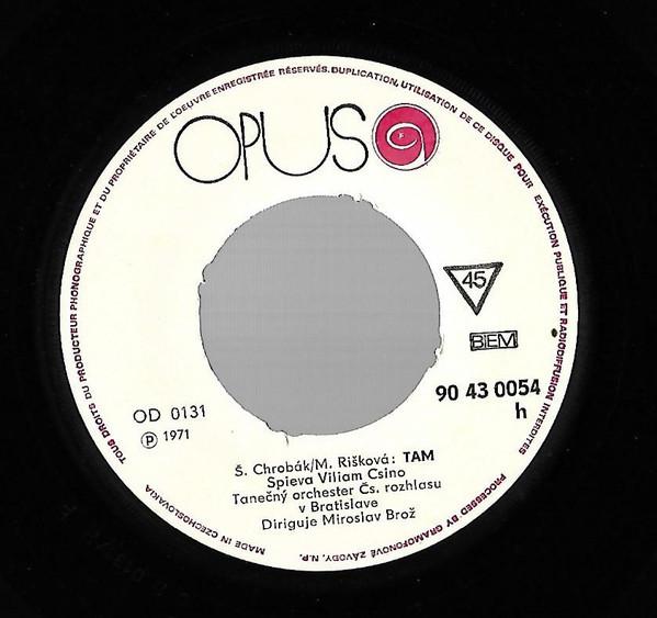 Tam/ Idú dievčatá