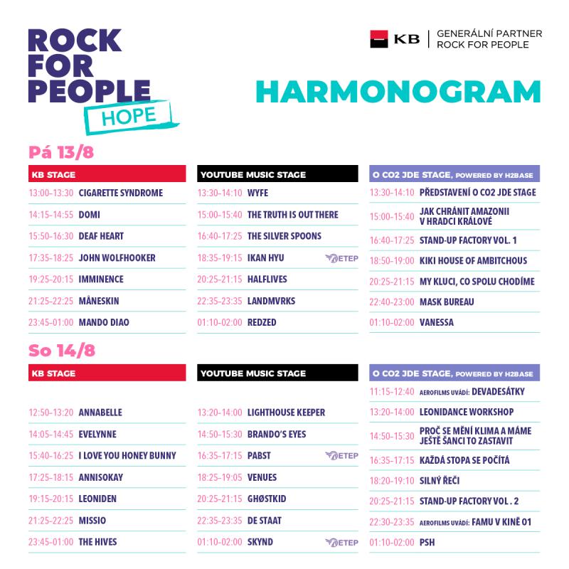 Rock for People Hope startuje již 13. srpna