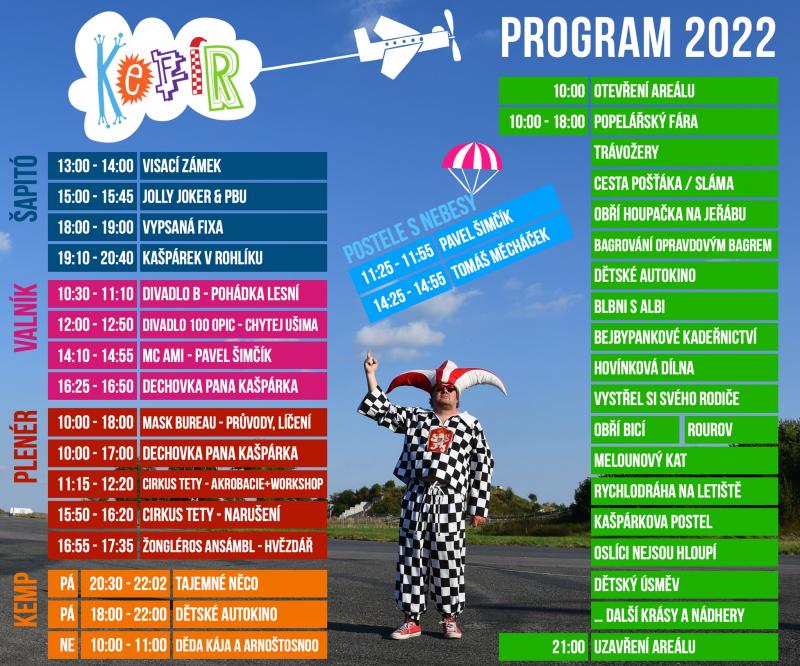 Festival Kefír láká už tuto sobotu do Hradce Králové na muziku, divadlo i opravdové bagry