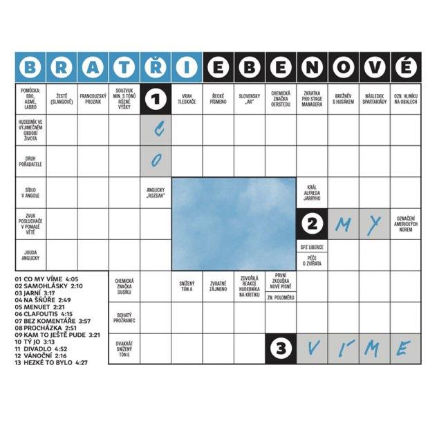 BRATŘI EBENOVÉ vydávají nové album CO MY VÍME